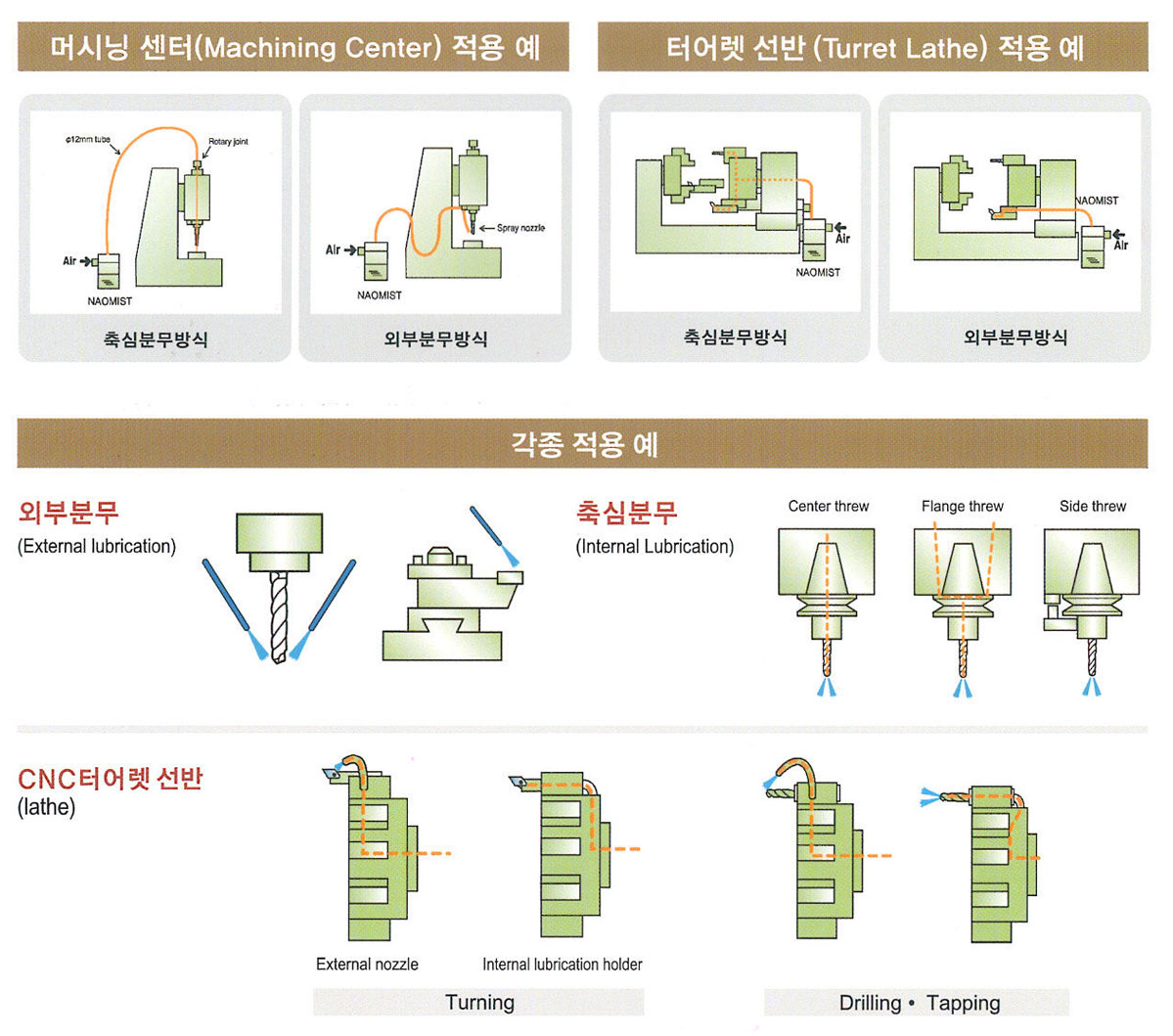 설명 이미지